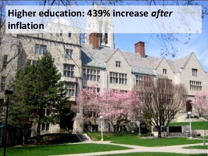 Higher education: 439% increase after inflation 