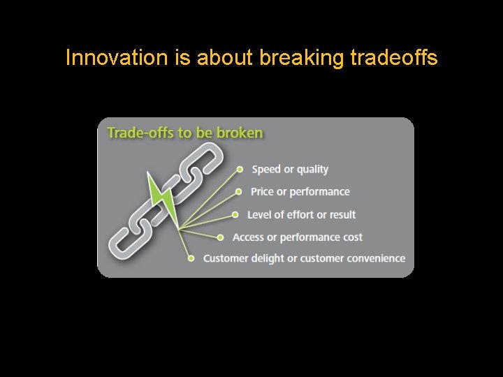 Innovation is about breaking tradeoffs 