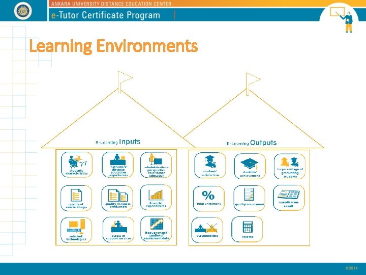 Becoming an eTutor Fundamentals of eLearning Basic Concepts
