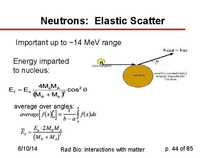 Neutrons: Elastic Scatter Important up to ~14 Me. V range Energy imparted to nucleus: