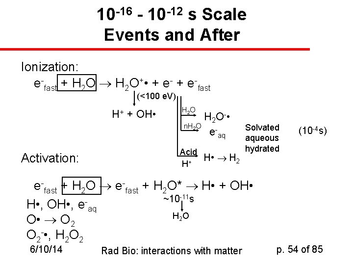 10 -16 - 10 -12 s Scale Events and After Ionization: e-fast + H