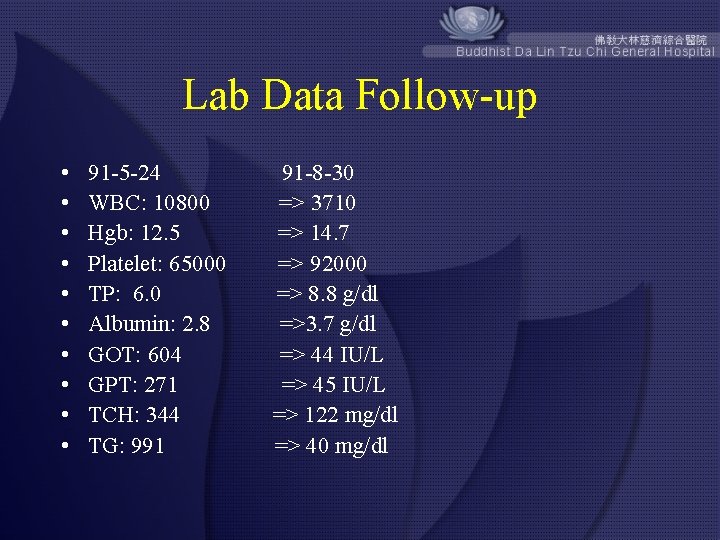 Lab Data Follow-up • • • 91 -5 -24 WBC: 10800 Hgb: 12. 5