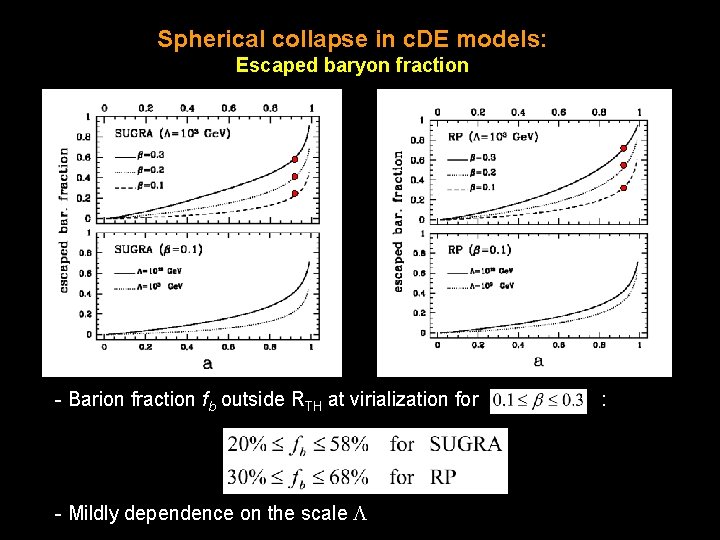 Spherical collapse in c. DE models: Escaped baryon fraction - Barion fraction fb outside