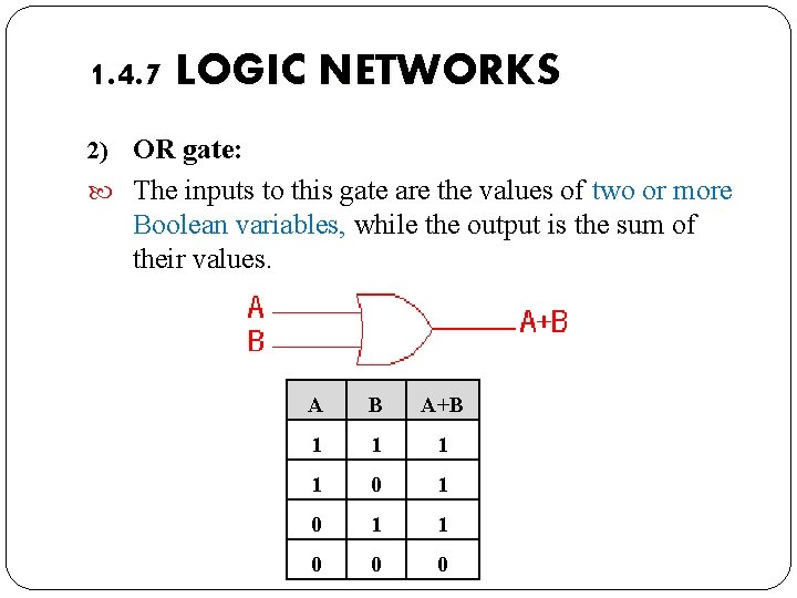 1. 4. 7 LOGIC NETWORKS 2) OR gate: The inputs to this gate are