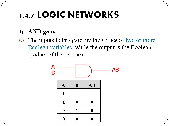 1. 4. 7 LOGIC NETWORKS 3) AND gate: The inputs to this gate are