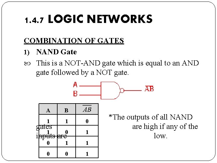 1. 4. 7 LOGIC NETWORKS COMBINATION OF GATES 1) NAND Gate This is a