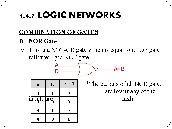 1. 4. 7 LOGIC NETWORKS COMBINATION OF GATES 1) NOR Gate This is a
