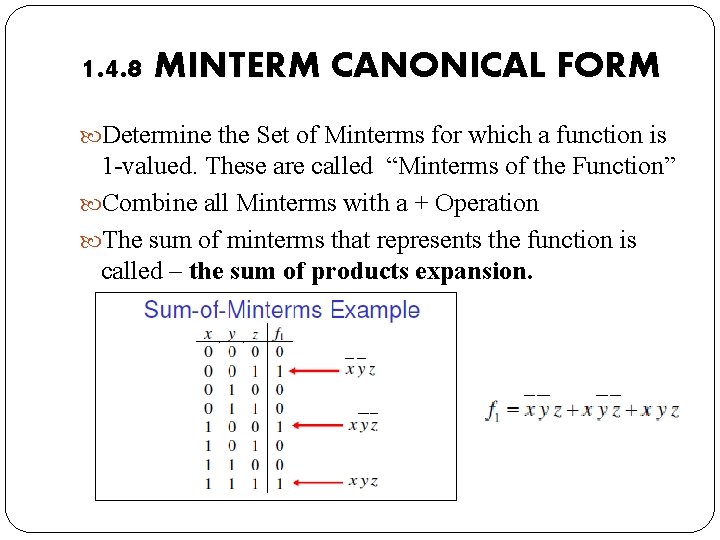 1. 4. 8 MINTERM CANONICAL FORM Determine the Set of Minterms for which a
