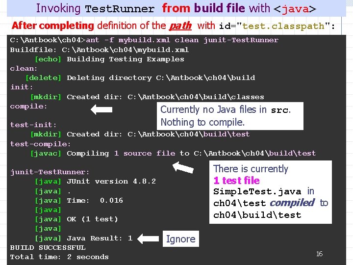 Invoking Test. Runner from build file with <java> After completing definition of the path