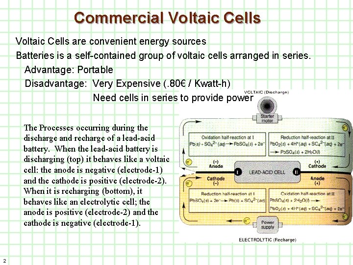 Commercial Voltaic Cells are convenient energy sources Batteries is a self-contained group of voltaic