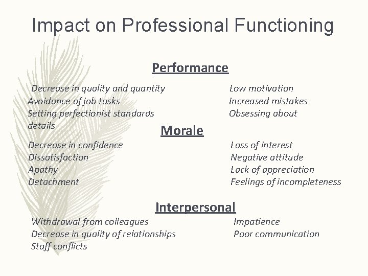 Impact on Professional Functioning Performance Decrease in quality and quantity Avoidance of job tasks