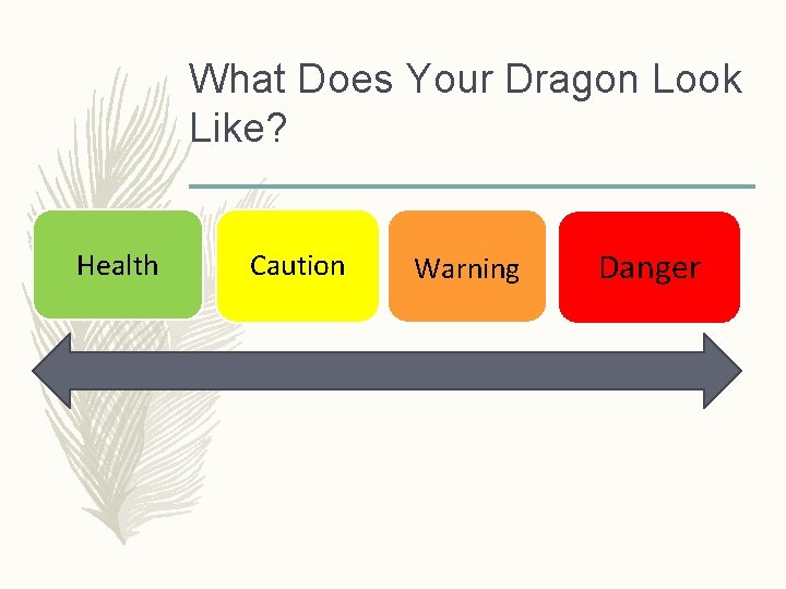 What Does Your Dragon Look Like? Health Caution Warning Danger 