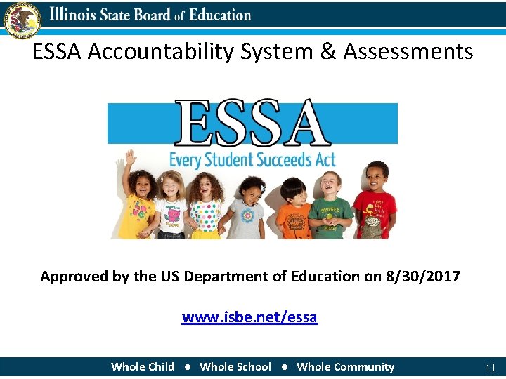 ESSA Accountability System & Assessments Approved by the US Department of Education on 8/30/2017