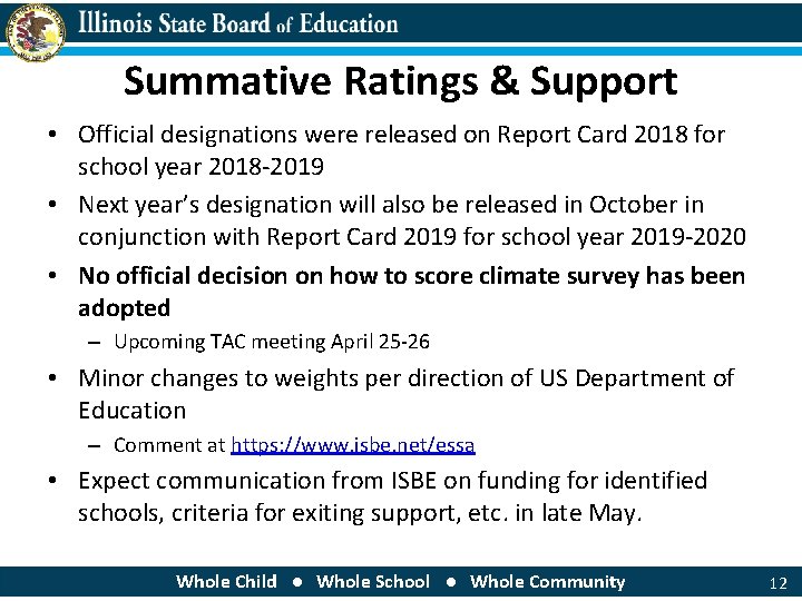 Summative Ratings & Support • Official designations were released on Report Card 2018 for