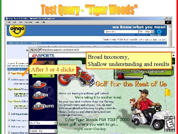 After 3 or 4 clicks Broad taxonomy, Shallow understanding and results 