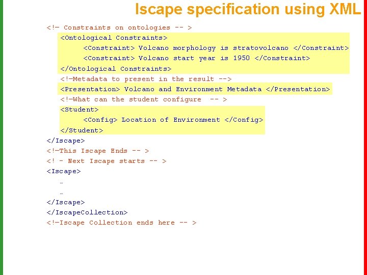 Iscape specification using XML <!— Constraints on ontologies -- > <Ontological Constraints> <Constraint> Volcano