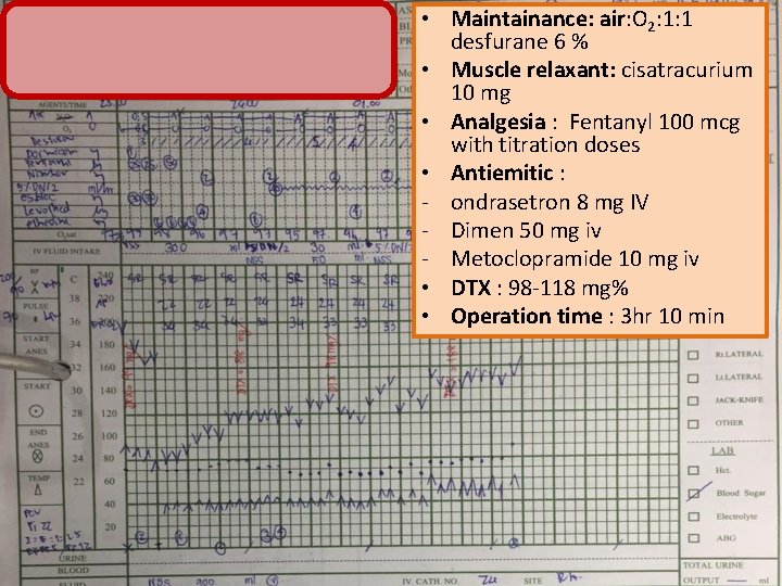  • Maintainance: air: O 2: 1: 1 desfurane 6 % • Muscle relaxant:
