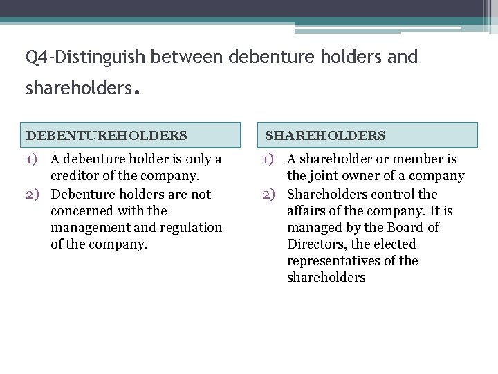 Q 4 -Distinguish between debenture holders and shareholders. DEBENTUREHOLDERS SHAREHOLDERS 1) A debenture holder