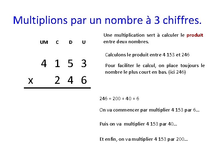 Multiplions par un nombre à 3 chiffres. UM C D U 4 1 5