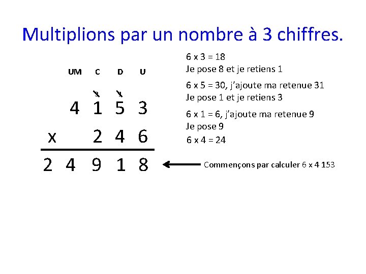 Multiplions par un nombre à 3 chiffres. UM C 3 D 1 U 4