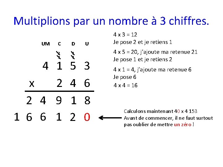 Multiplions par un nombre à 3 chiffres. UM C D 2 3 1 1