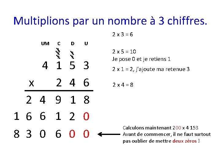 Multiplions par un nombre à 3 chiffres. 2 x 3=6 UM x 2 1