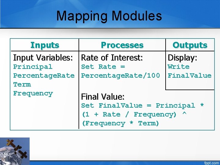 Mapping Modules Inputs Processes Input Variables: Rate of Interest: Outputs Display: Principal Set Rate