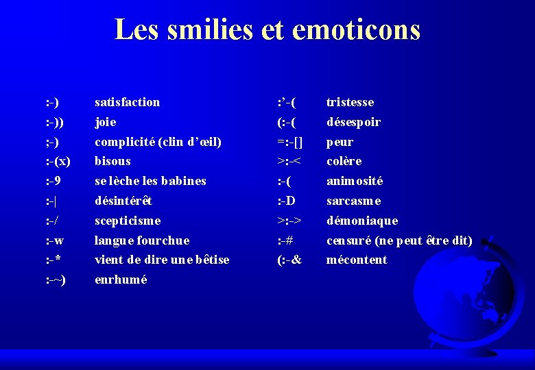 Les smilies et emoticons : -)) ; -) : -(x) : -9 : -|