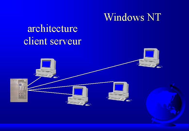architecture client serveur Windows NT 