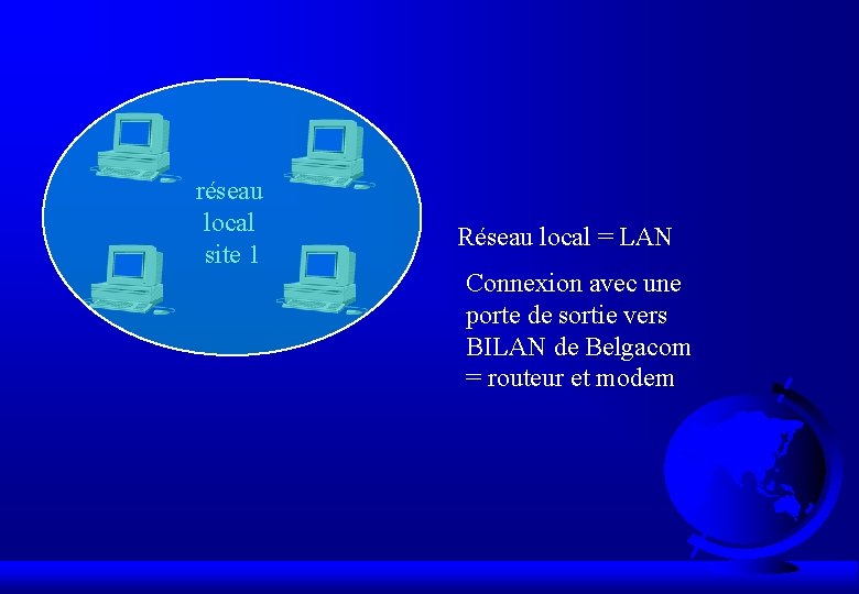 réseau local site 1 Réseau local = LAN Connexion avec une porte de sortie