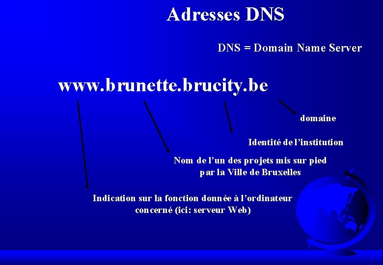 Adresses DNS = Domain Name Server www. brunette. brucity. be domaine Identité de l’institution