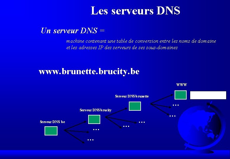 Les serveurs DNS Un serveur DNS = machine contenant une table de conversion entre
