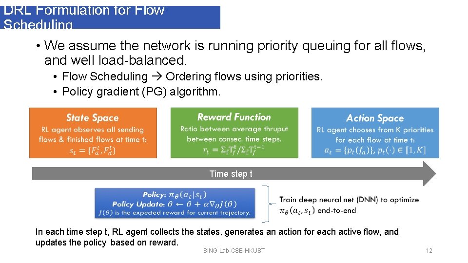 DRL Formulation for Flow Scheduling • We assume the network is running priority queuing