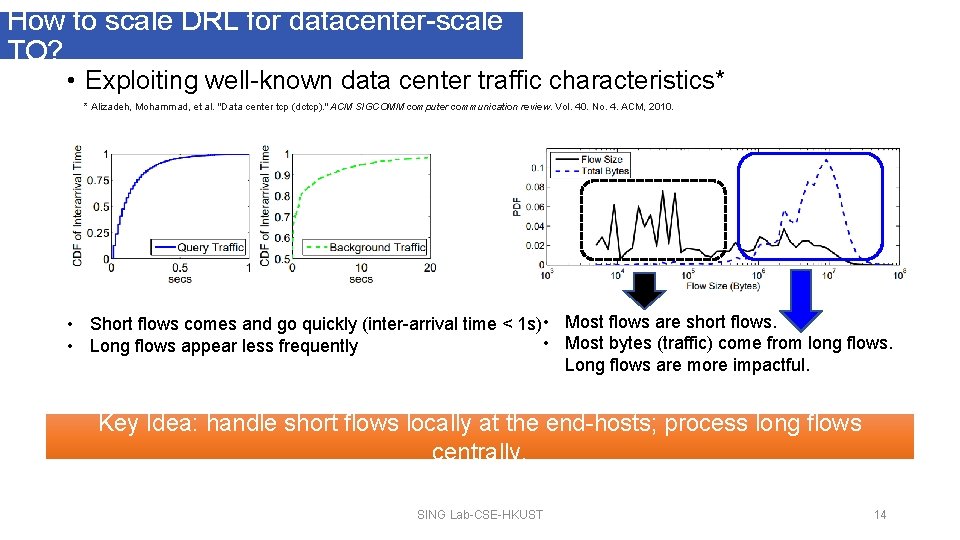 How to scale DRL for datacenter-scale TO? • Exploiting well-known data center traffic characteristics*