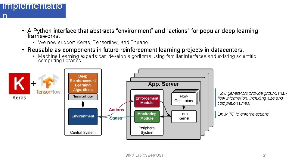 Implementatio n • A Python interface that abstracts “environment” and “actions” for popular deep