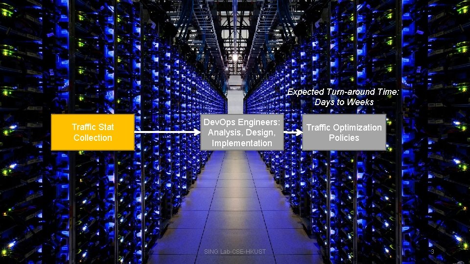 Expected Turn-around Time: Days to Weeks Traffic Stat Collection Dev. Ops Engineers: Analysis, Design,