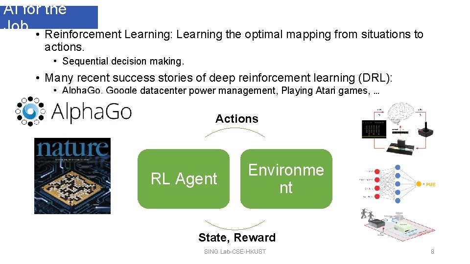 AI for the Job • Reinforcement Learning: Learning the optimal mapping from situations to