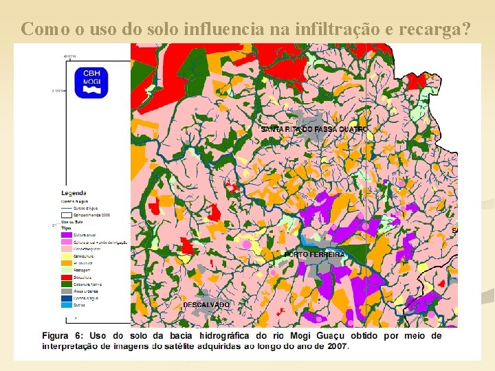 Como o uso do solo influencia na infiltração e recarga? 