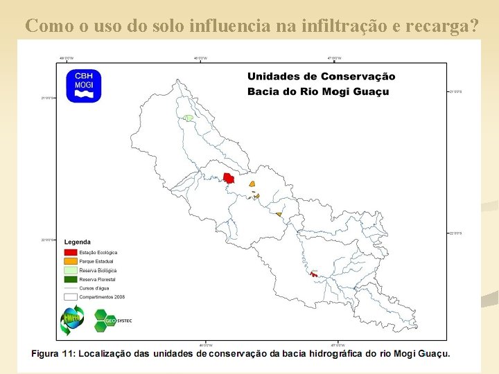 Como o uso do solo influencia na infiltração e recarga? 