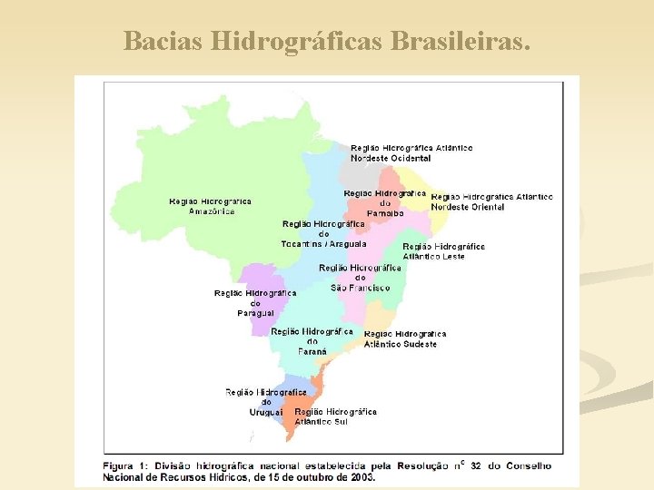 Bacias Hidrográficas Brasileiras. 