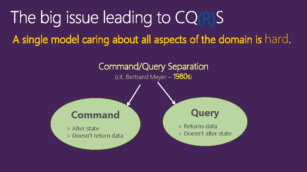 (R) A single model caring about all aspects of the domain is hard. Command/Query