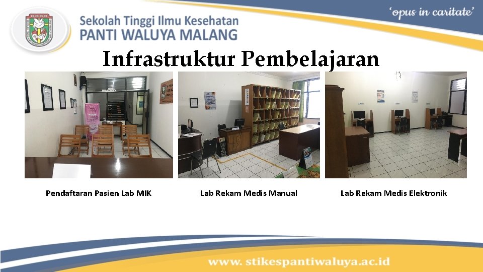 Infrastruktur Pembelajaran Pendaftaran Pasien Lab MIK Lab Rekam Medis Manual Lab Rekam Medis Elektronik