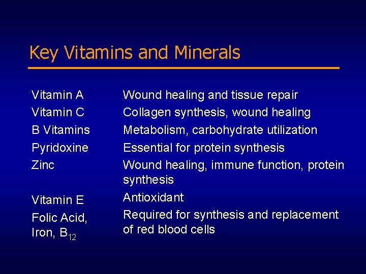 Key Vitamins and Minerals Vitamin A Vitamin C B Vitamins Pyridoxine Zinc Vitamin E