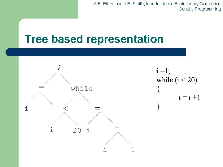 A. E. Eiben and J. E. Smith, Introduction to Evolutionary Computing Genetic Programming Tree A. E. Eiben and J. E. Smith, Introduction to Evolutionary Computing Genetic Programming Tree