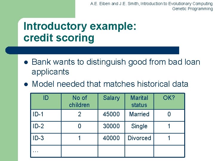 A. E. Eiben and J. E. Smith, Introduction to Evolutionary Computing Genetic Programming Introductory A. E. Eiben and J. E. Smith, Introduction to Evolutionary Computing Genetic Programming Introductory