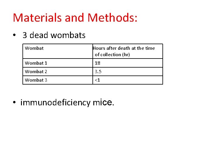 Materials and Methods: • 3 dead wombats Wombat Hours after death at the time