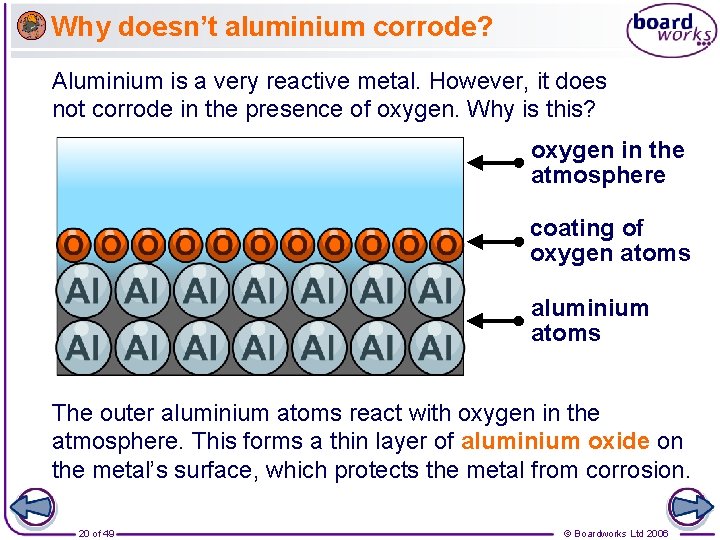Why doesn’t aluminium corrode? Aluminium is a very reactive metal. However, it does not