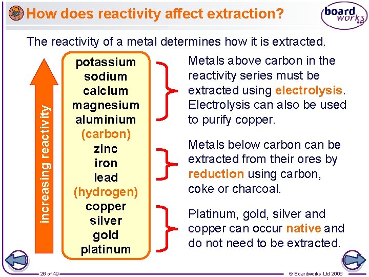 How does reactivity affect extraction? increasing reactivity The reactivity of a metal determines how