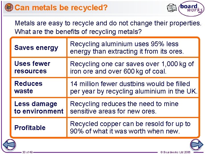 Can metals be recycled? Metals are easy to recycle and do not change their