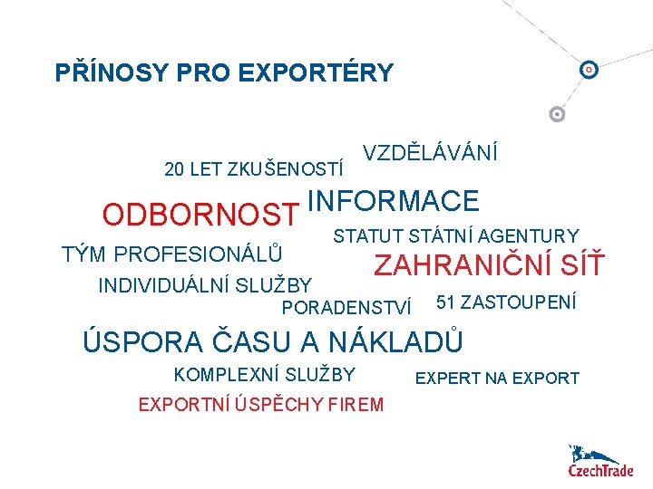PŘÍNOSY PRO EXPORTÉRY 20 LET ZKUŠENOSTÍ ODBORNOST VZDĚLÁVÁNÍ INFORMACE TÝM PROFESIONÁLŮ STATUT STÁTNÍ AGENTURY